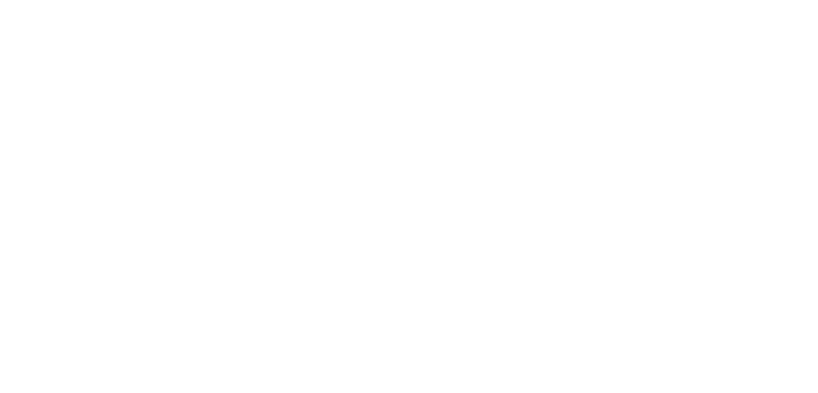 Goolela